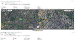 GNSS test drive: Summary