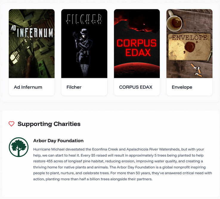 Items included in the Indie ImSim Spotlight game bundle and the supporting charity (Image source: Digiphile)