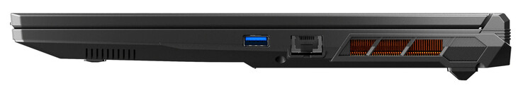 Right side: USB 3.2 Gen 2 (USB-A), Gigabit Ethernet