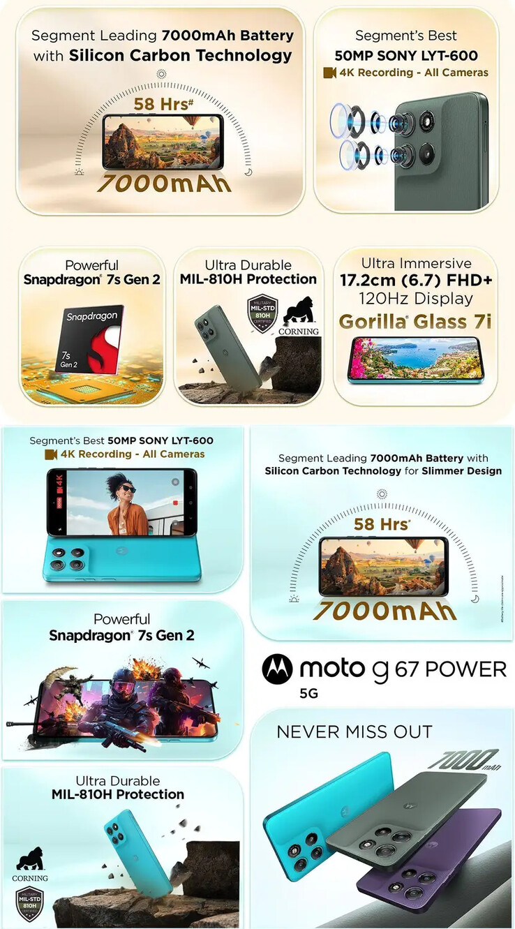 (Image source: Motorola)