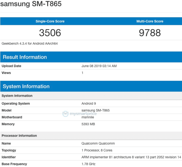 The alleged (and now missing) set of benchmark results for the "new Samsung tablet". (Source: MySmartPrice)