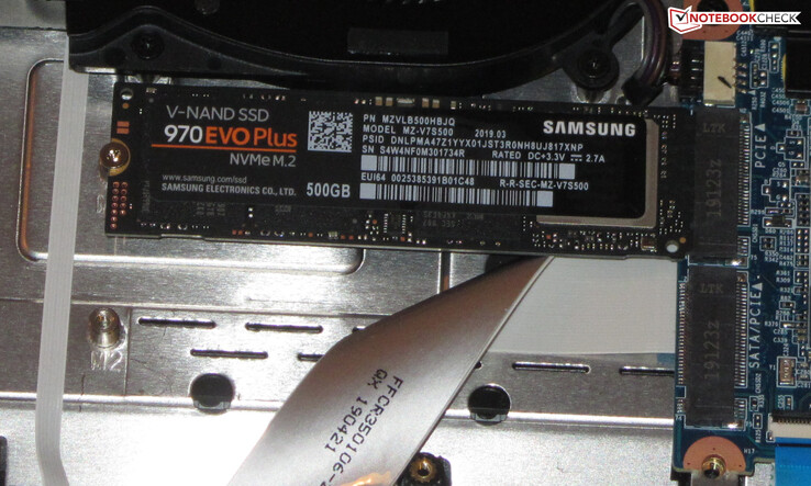 Two M.2 SSDs can be used.
