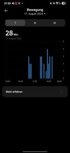 Xiaomi Smart Band 10 Activity
