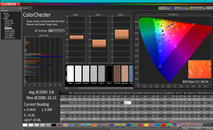 ColorChecker after calibration