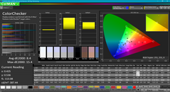 ColorChecker before calibration