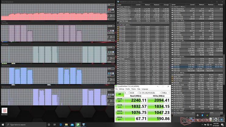 Drive temperature tops out at 46 C when running CDM in a loop