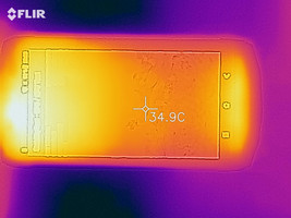 Heat-map of the front of the device under sustained load