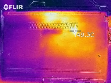 Heat development - Bottom (load)