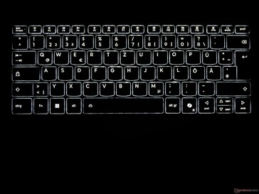 Keyboard backlighting
