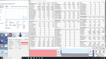 System idle