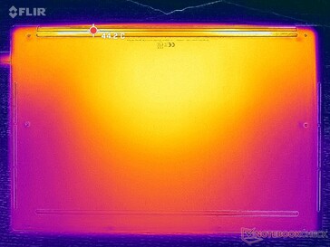 Prime95+FurMark stress (D cover)