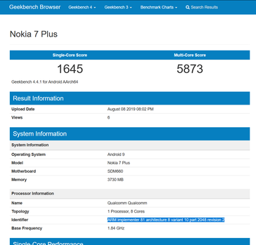 Despite the difference in RAM, these Geekbench results for the Nokia 7.2 and 7 Plus look very similar. (Source: Geekbench)