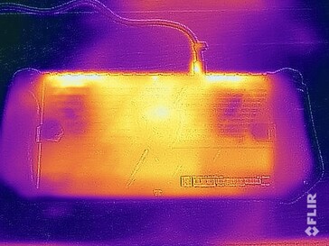 Surface temperatures stress test (bottom)