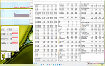 System idle