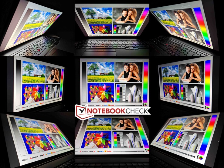 Viewing angle stability