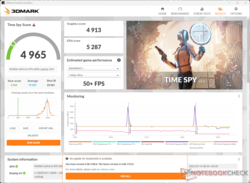 3DMark Time Spy Graphics score plummets drastically on battery power