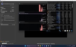 CB15 single core: clock rates briefly dropped after 50 seconds