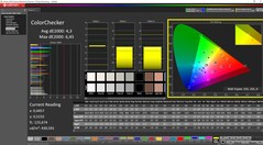 ColorChecker