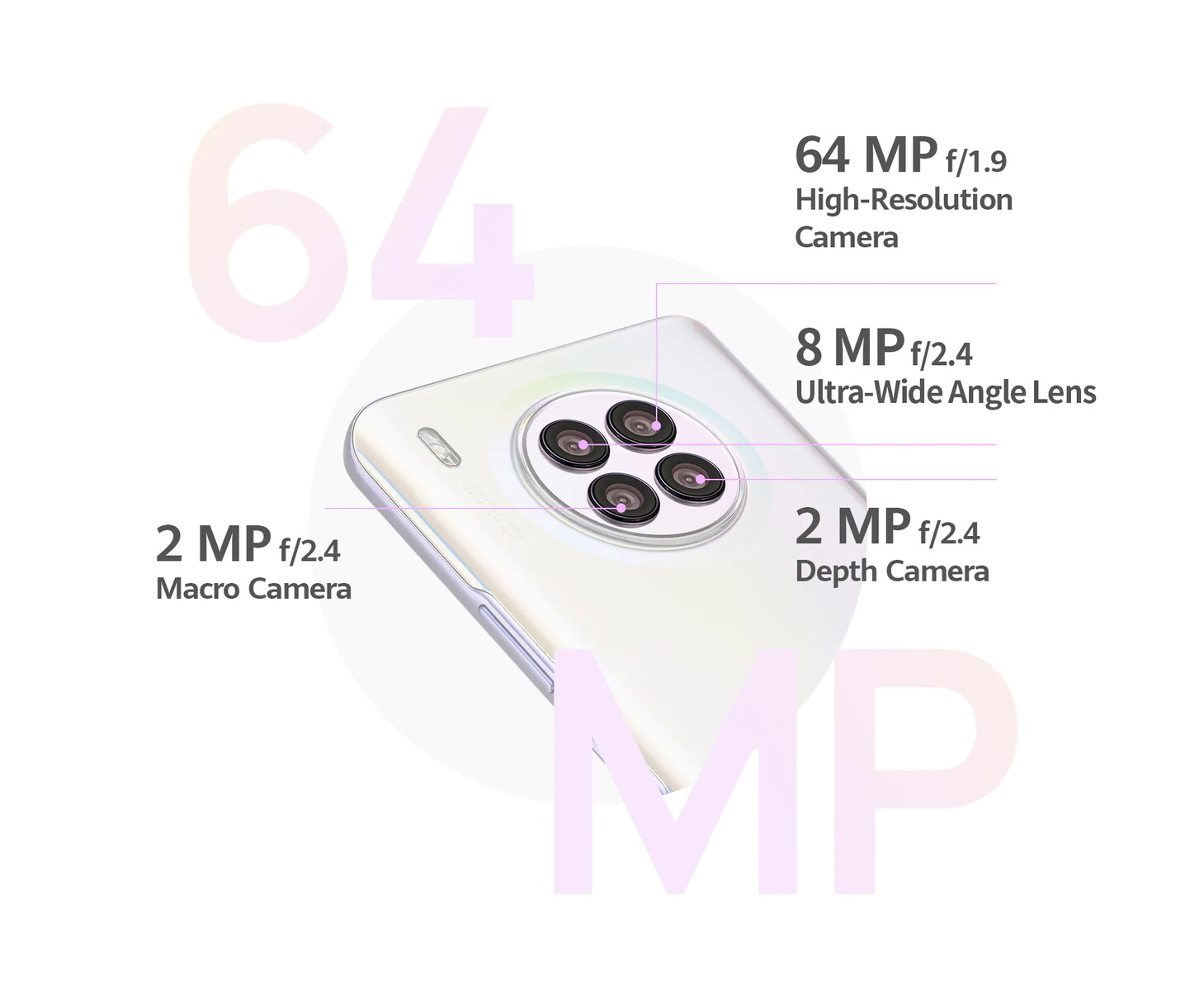huawei 8i camera