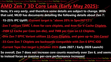AMD Zen 7 3D Core details. (Image source: Moore's Law Is Dead)