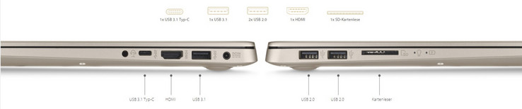 (Source: Asus)