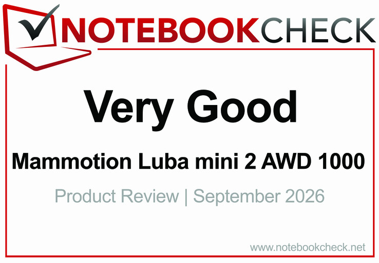 Mammotion Luba mini 2 AWD 1000 Award