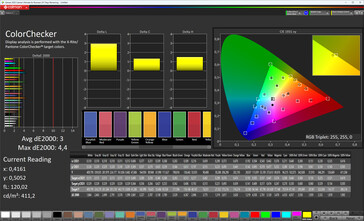Color accuracy (profile: natural, target color space: sRGB)