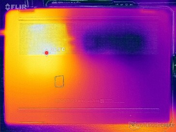 Prime95+FurMark stress (bottom)