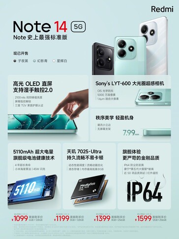 (Image source: Xiaomi)