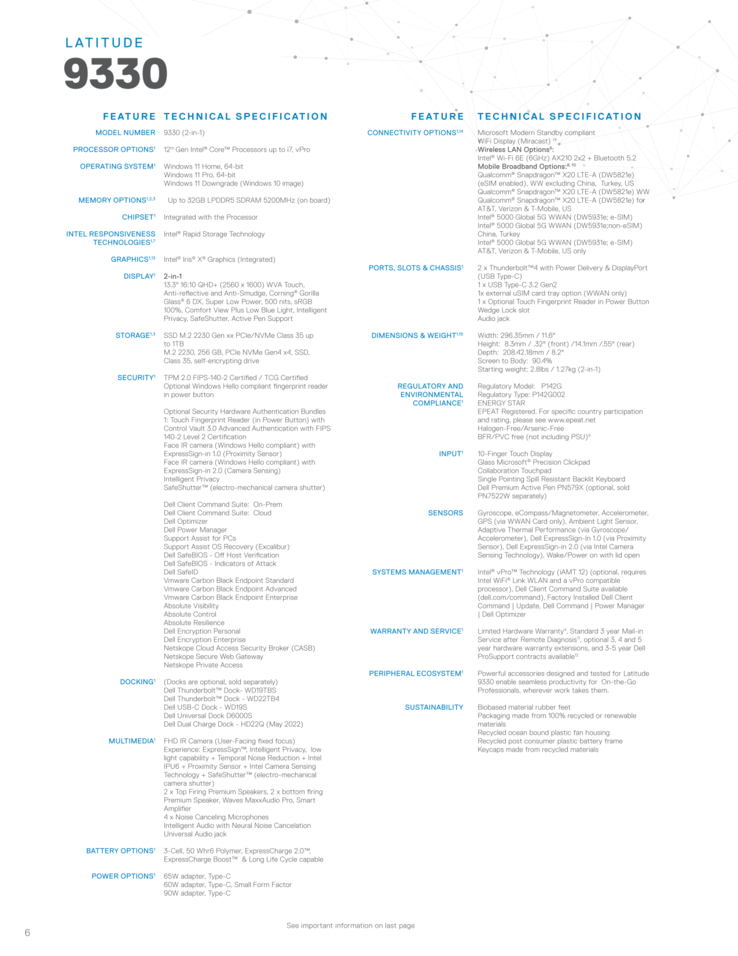 Latitude 9330 2-in-1 specifications (Source: Dell)