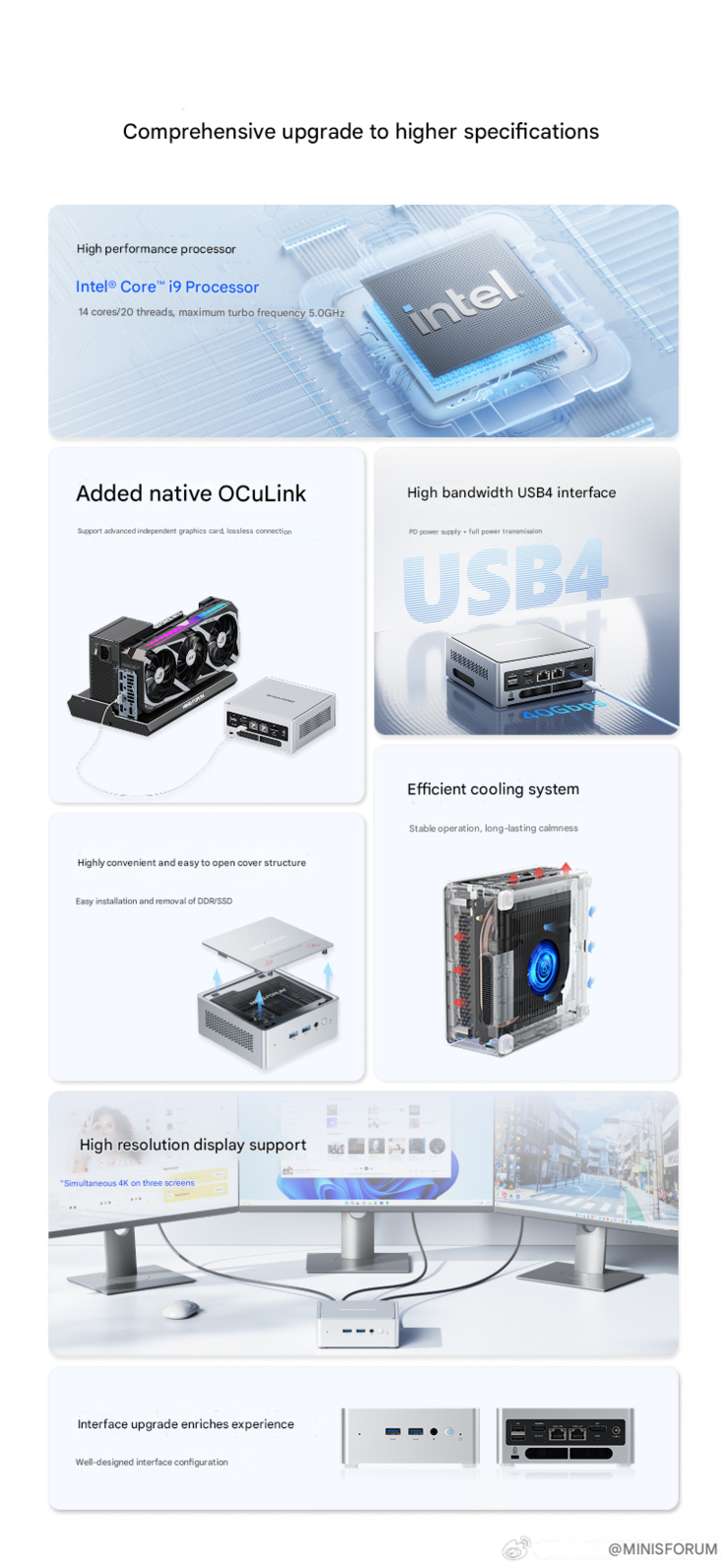 Main highlights of the mini PC (Image source: Minisforum - machine translated)