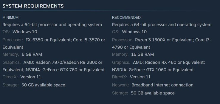 Need for Speed Heat system requirements. (Image source: Steam)