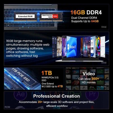 Storage and RAM can be upgraded after purchase (Image source: Ninkear)