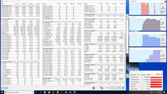 Full GPU stress