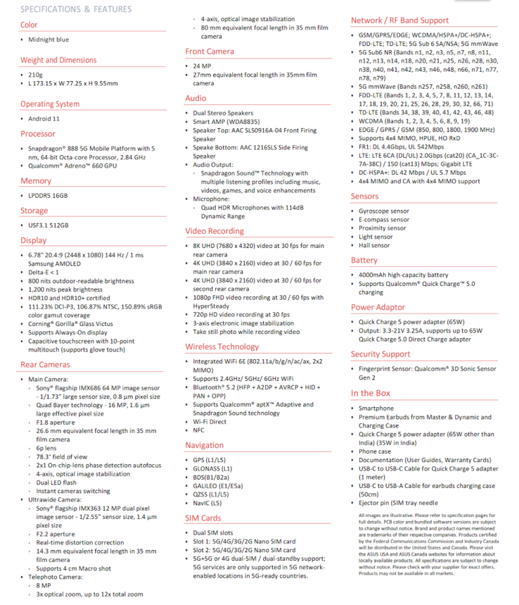 Smartphone for Snapdragon Insiders spec sheet (image via Qualcomm)