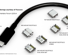 USB 3.2 in the works for a 2019 launch (Source: USB.org)