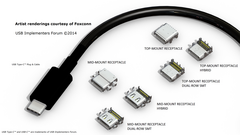 USB 3.2 in the works for a 2019 launch (Source: USB.org)