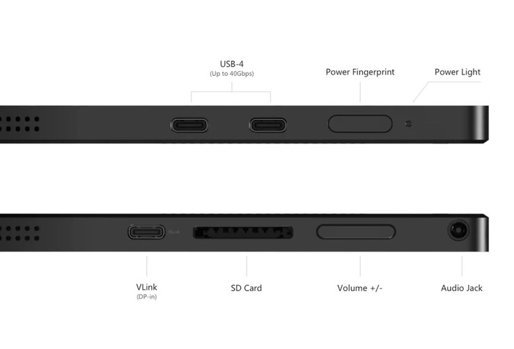 The Minisforum V3's external connections (source: Minisforum)