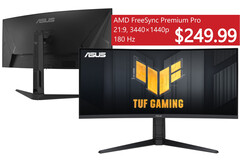The Asus TUF Gaming VG34VQL3A balances gaming, productivity, and creative work with a 21:9 aspect ratio, 400 nit brightness, and 180 Hz refresh rate. (Image source: Asus - edited)