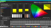 CalMAN ColorChecker (calibrated)