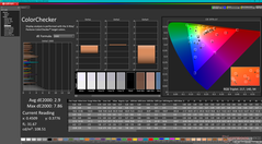 ColorChecker before calibration