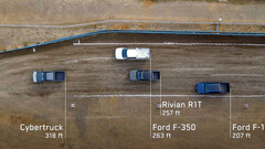 Cybertruck vs Ford F-350 vs Rivian R1T tow test (image: Tesla)