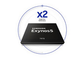 Exynos 7872. (Source: Samsung)