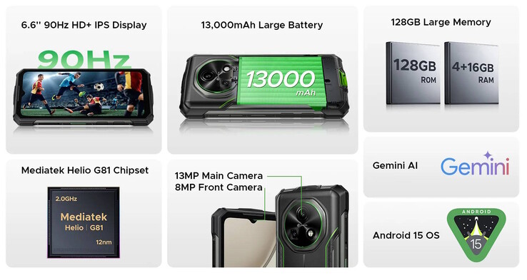 The Fire 5 Pro is a new rugged smartphone (Image source: Doogee)