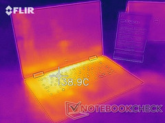 Thermal map of the XPS 15 2-in-1 after video streaming for some time.