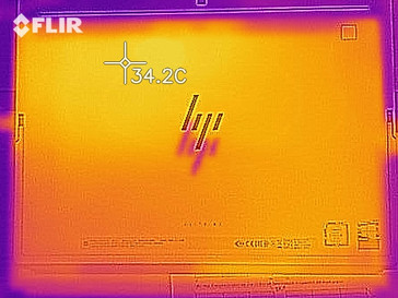 Heat-map bottom (idle)