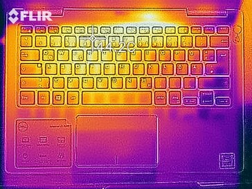 Heatmap of the top of the device under load