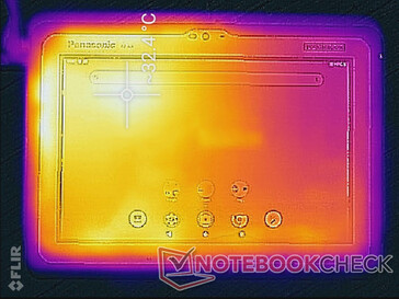 System idle (front)