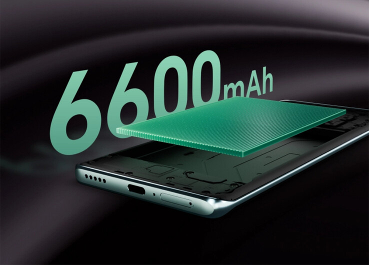 (Image source: Honor)