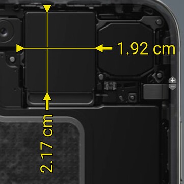 The main camera module size of the iPhone Duo